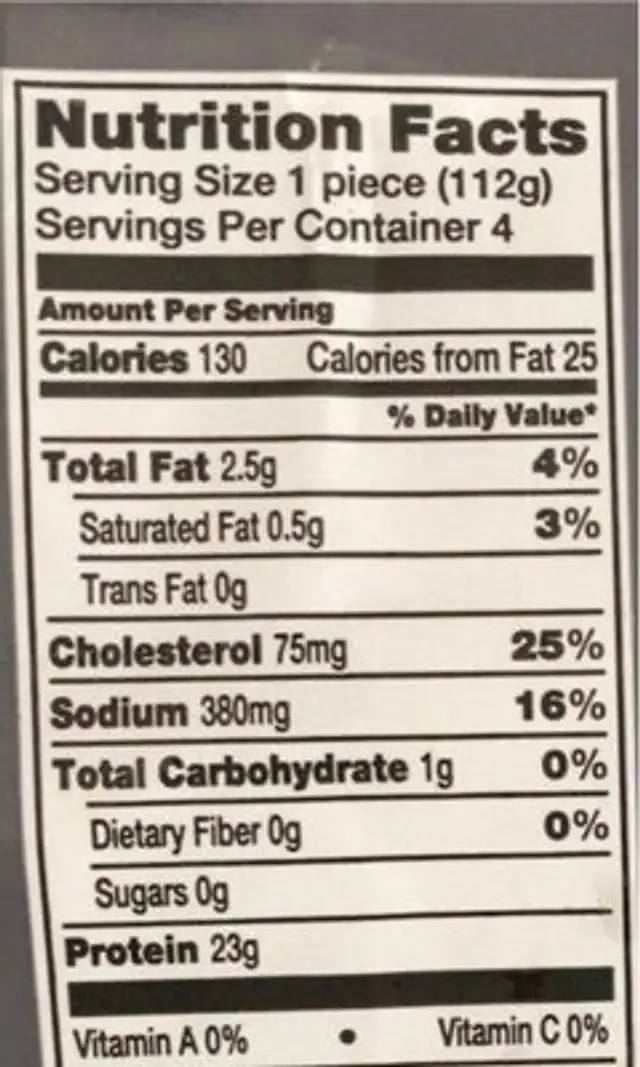 Chicken Breast Fillet nutrition facts table