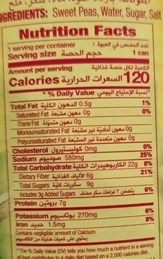 Sweet peas nutrition facts table