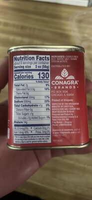 Corned Beef nutrition facts table