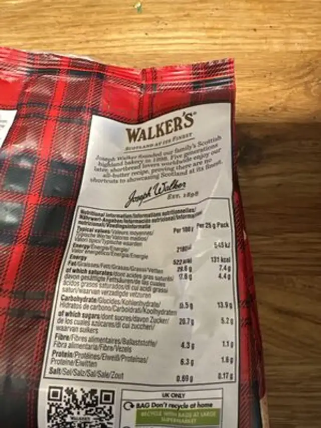 Unknown nutrition facts table