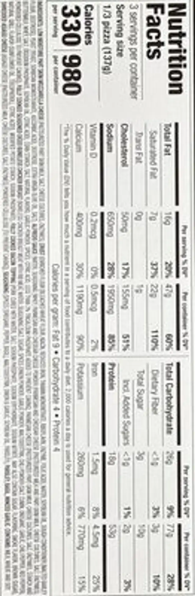 Chicken Carbonara nutrition facts table
