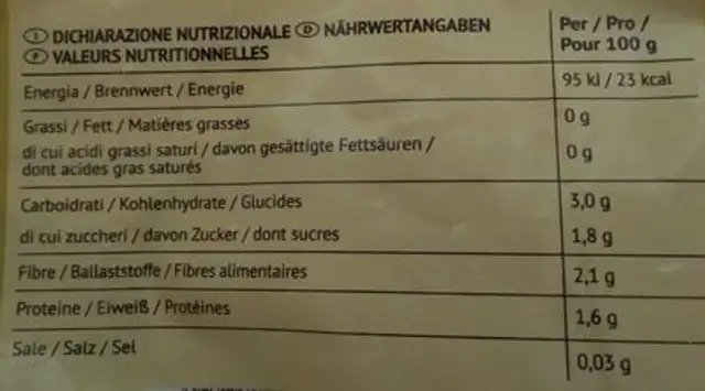 Kefen nutrition facts table
