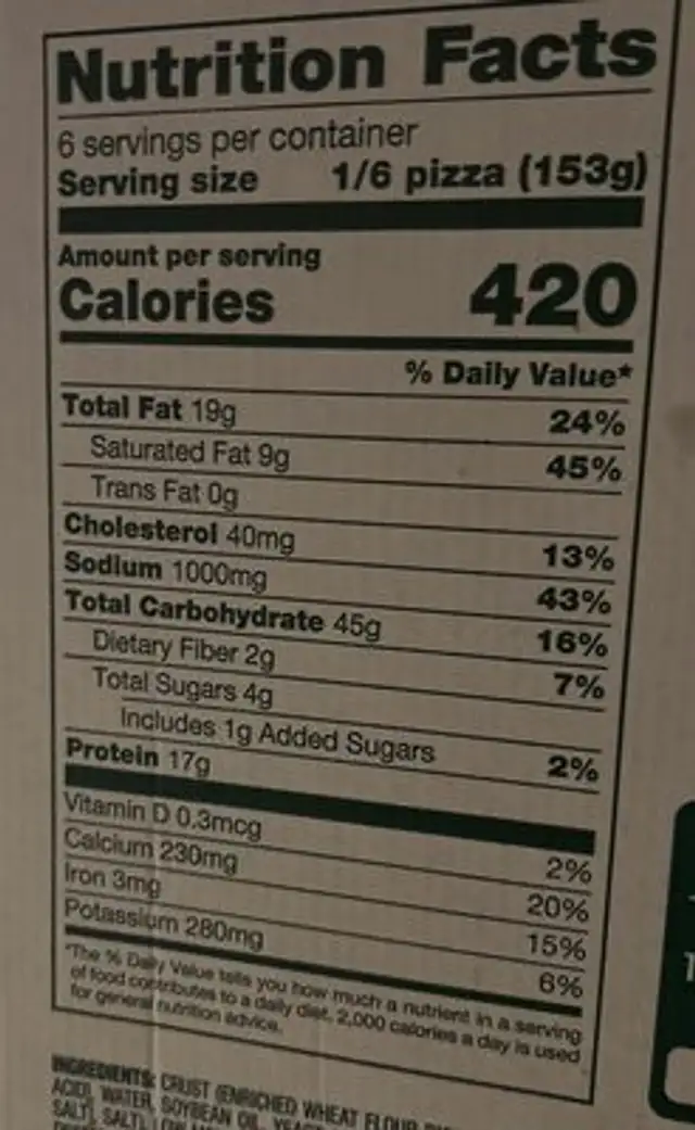 Pepperoni Duo Classic Crust Pizza nutrition facts table