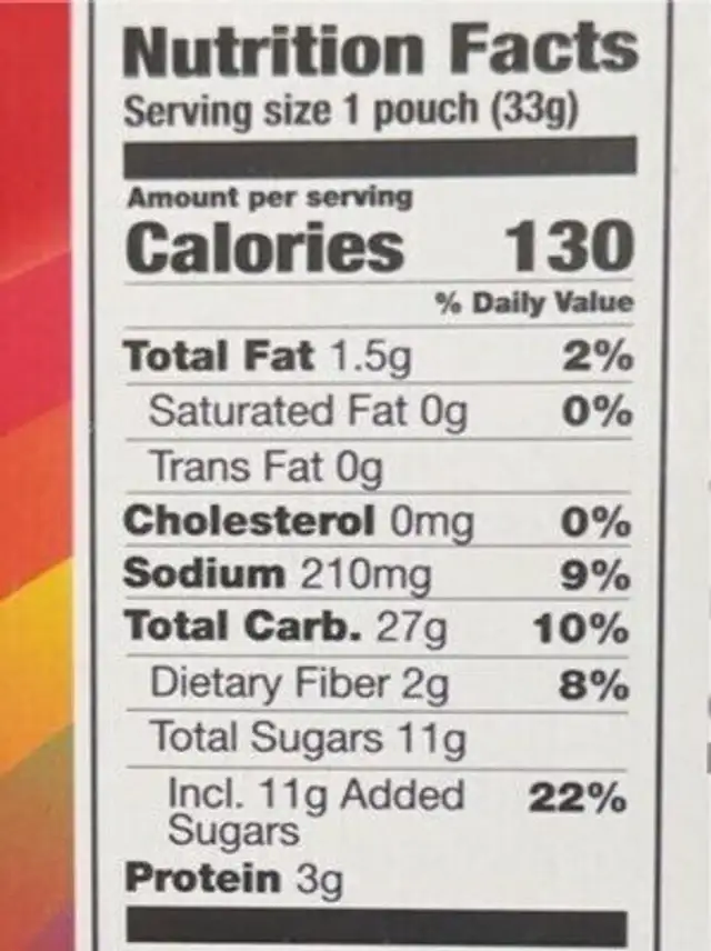 Cereal nutrition facts table