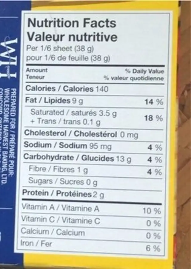 Pate feuillete nutrition facts table