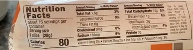 Muti-Grain Bread nutrition facts table