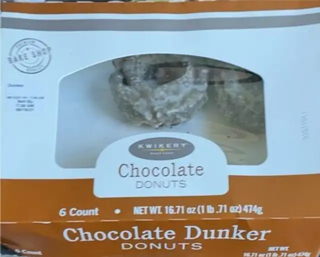 chocolate donut