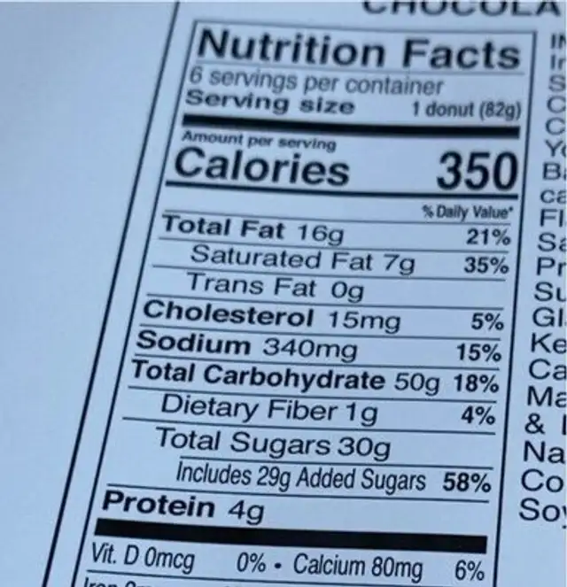 chocolate donut nutrition facts table
