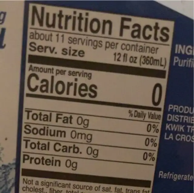 Nature’s touch nutrition facts table