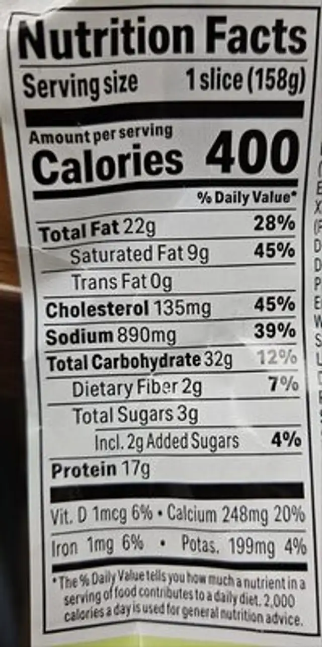 Croissant crust breakfast pizza nutrition facts table