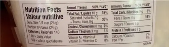 Paleo Style Muesli nutrition facts table