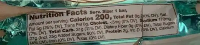 Salted caramel nutrition facts table