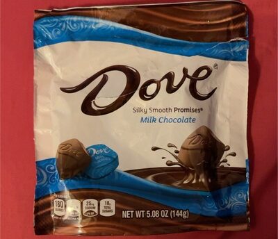 Silky Smooth Promises