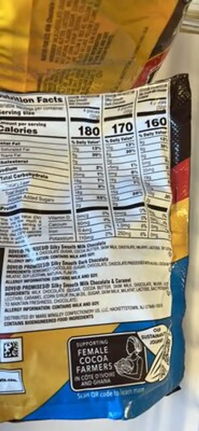 DOVE® PROMISES® Silky Smooth Milk Chocolate nutrition facts table