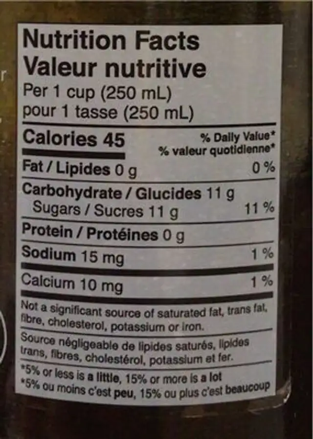 Cathys kombucha nutrition facts table