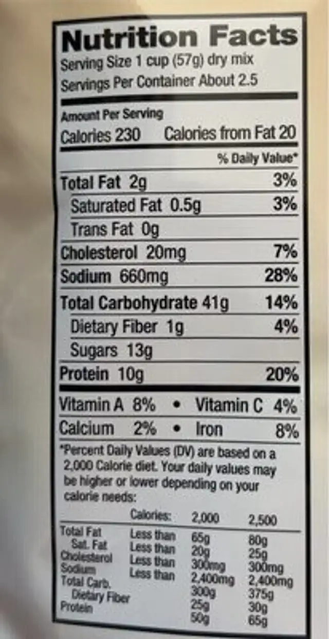 Chicken Teriyaki nutrition facts table