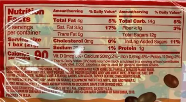 Yogurt covered Raisins nutrition facts table