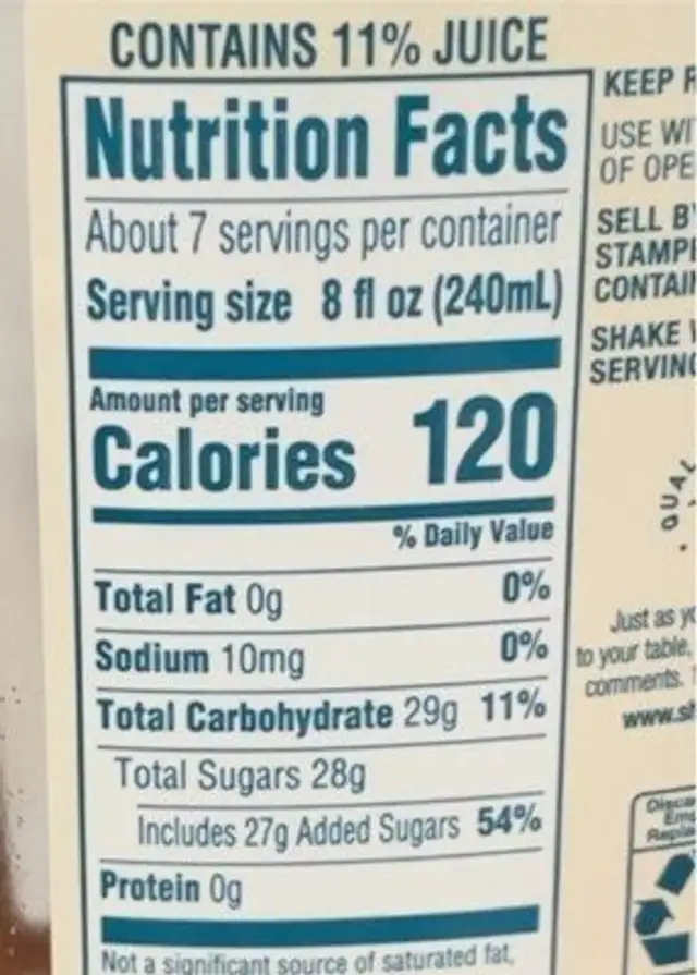 Lemonade nutrition facts table