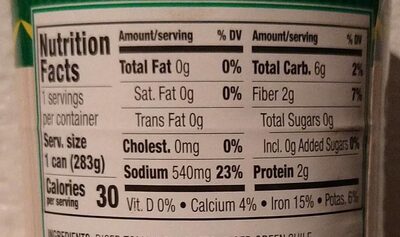 Diced Tomatoes and Green Chiles nutrition facts table