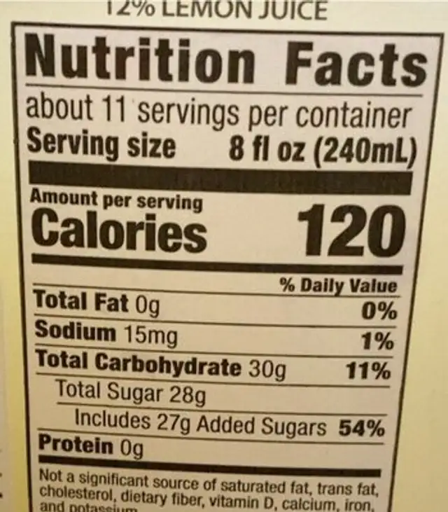 Lemonade nutrition facts table