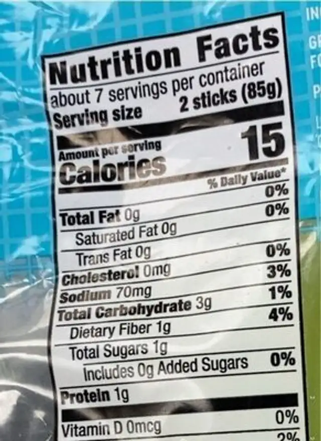 Celery sticks nutrition facts table