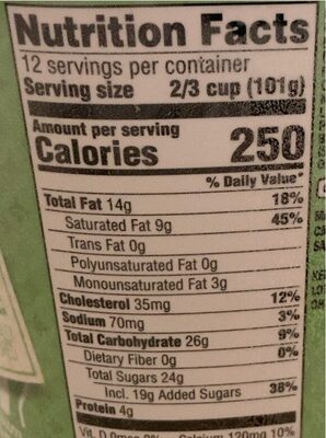 Mint chocolate chip creamy creation nutrition facts table