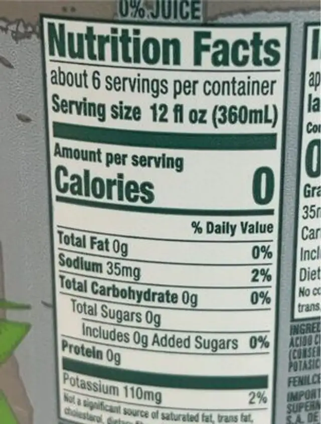 Diet Twist nutrition facts table