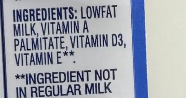 Low fat milk ingredients label