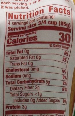 Asparagus nutrition facts table