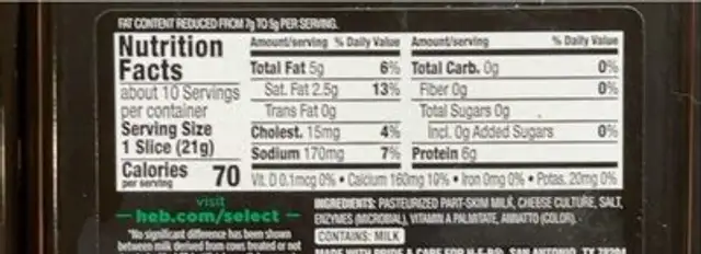 Colby and Monterey Jack cheese nutrition facts table