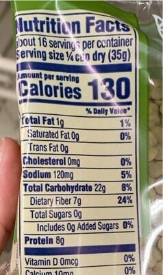 Lentils nutrition facts table