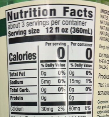 Berry Italian Sparkiling Mineral Water nutrition facts table
