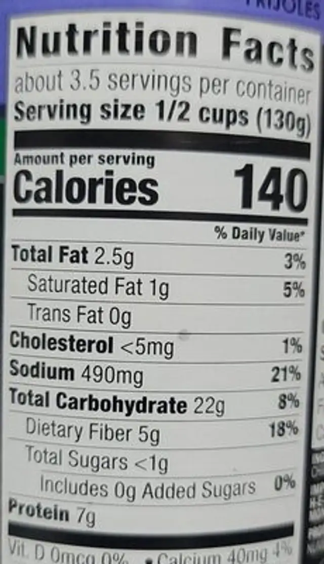 Refried Beans with Jalapenos nutrition facts table