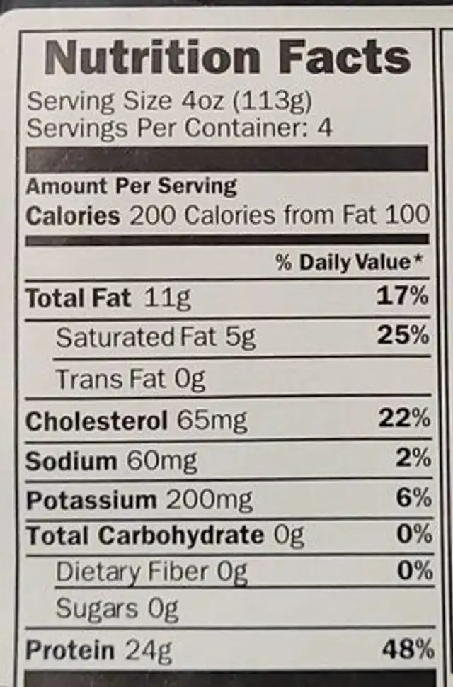 Ground Bison nutrition facts table