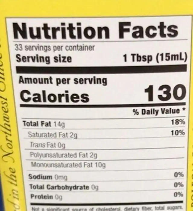 Avocado Oil nutrition facts table
