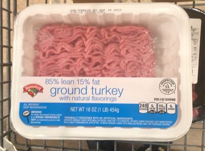 Ground turkey