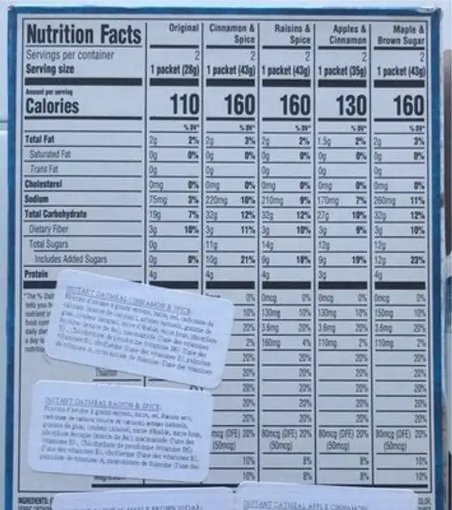 Variety pack instant oatmeal nutrition facts table