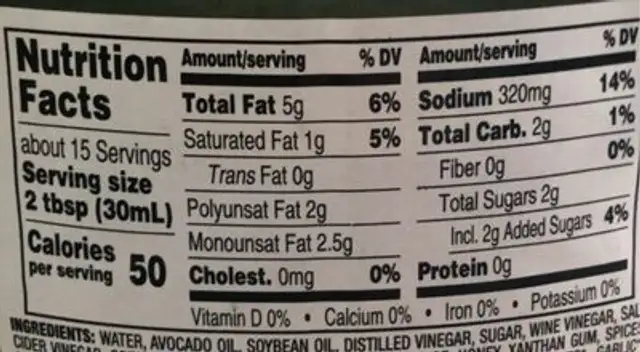 Avocado oil blend garden herb vinaigrette dressing nutrition facts table