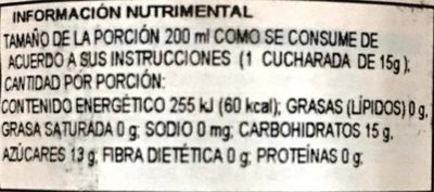 Iced Tea Mix nutrition facts table