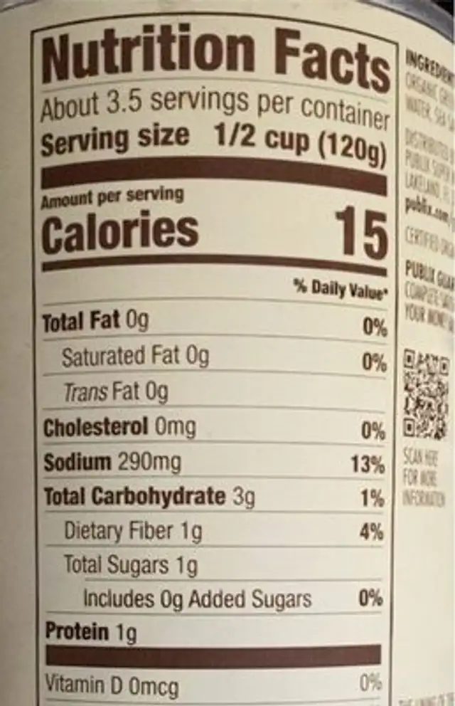 Unknown nutrition facts table
