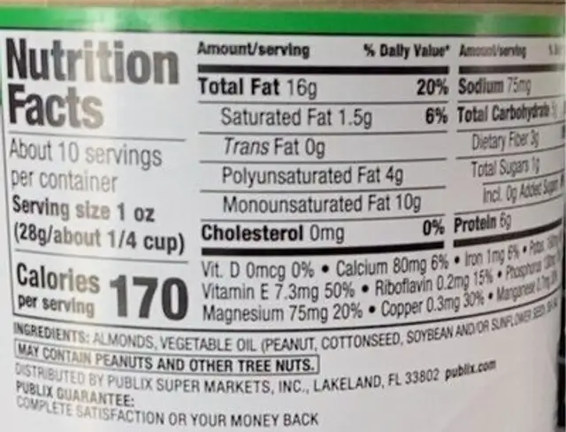 Salted almonds nutrition facts table
