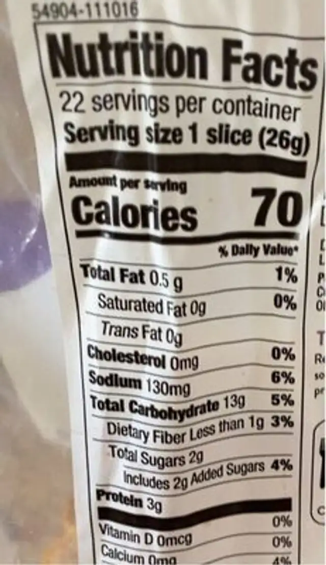 Wheat bread nutrition facts table