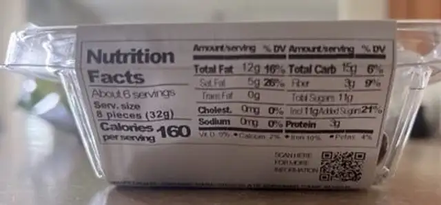 Organic dark chocolate covered almonds nutrition facts table