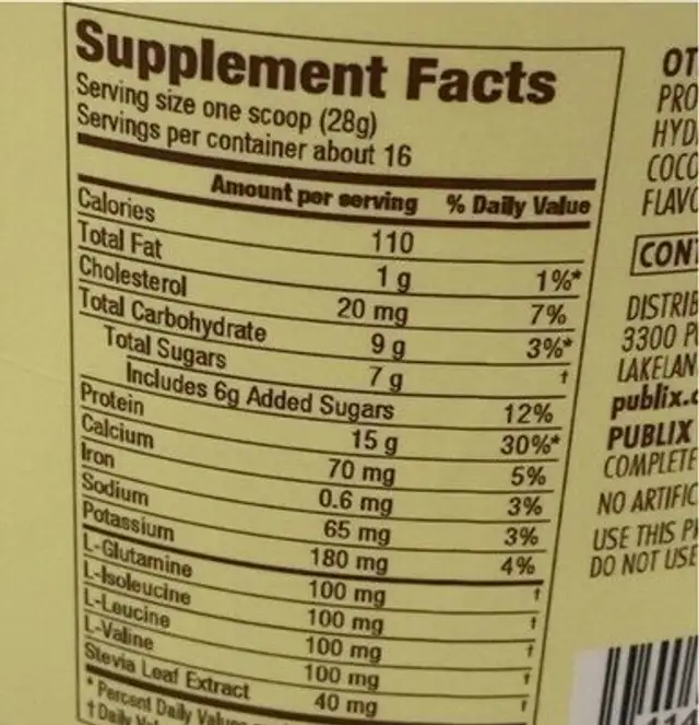 Chocolate Flagor Whey Protein nutrition facts table