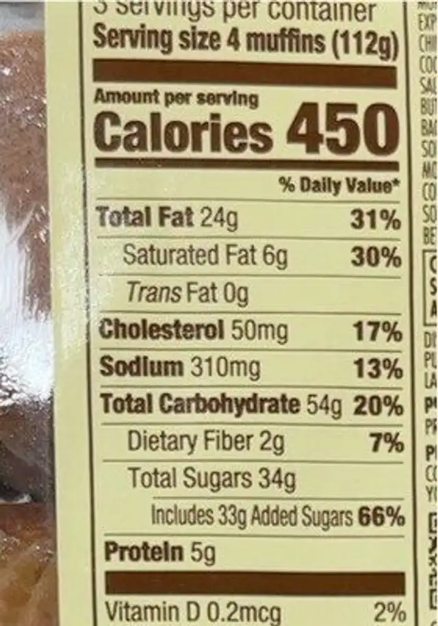Chocolate Chip Mini Muffins nutrition facts table