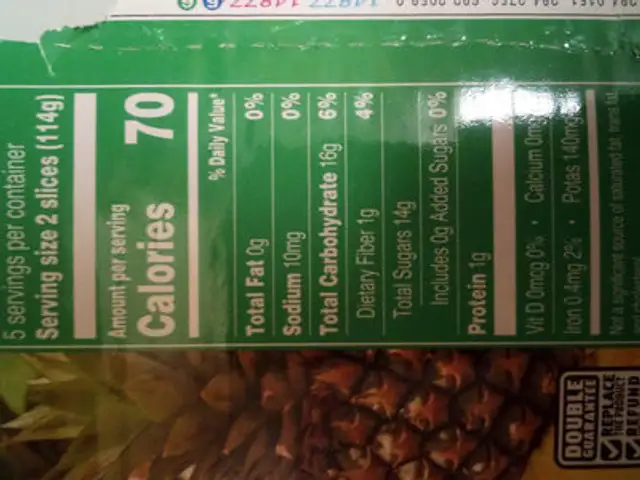 Pineapple Slices nutrition facts table