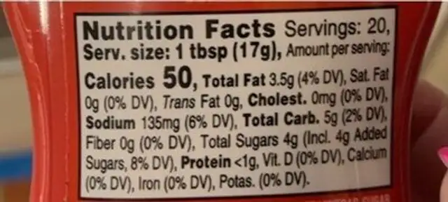 Creamy Sweet Applewood Mustard Spread nutrition facts table