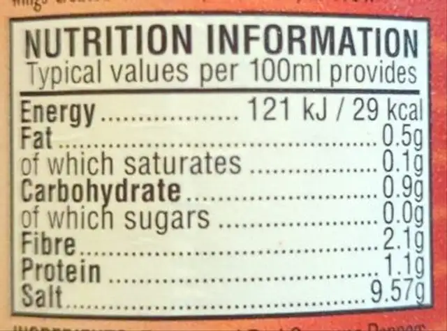 Frank's Red Hot Original nutrition facts table