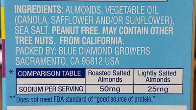 Lightly Salted Blue Diamond Almonds ingredients label