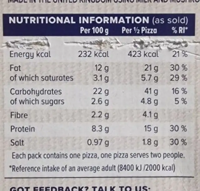 Ristorante Funghi Pizza nutrition facts table